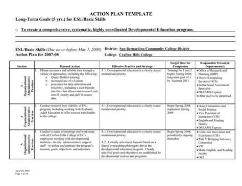 Action Plan Template Long Term Goals 5 Yrs For Eslbasic Skills