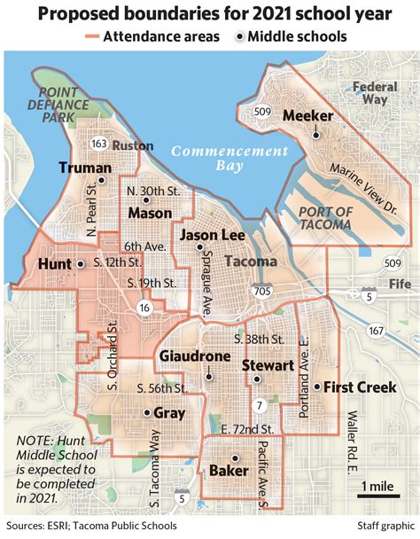 Boundary Changes Could Affect Attendance At Tacoma Middle Schools