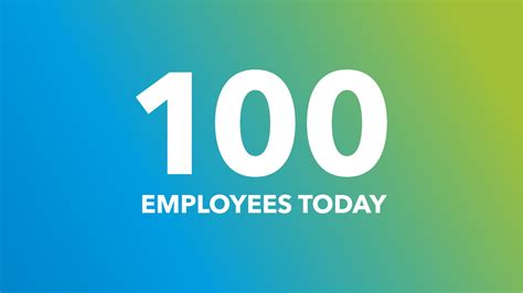 Our First 100 Employees Human Technopole