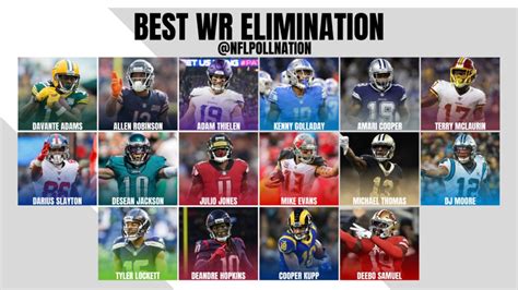 Best Wr On Each Nfl Team Afc And Nfc Poll Champion Daily