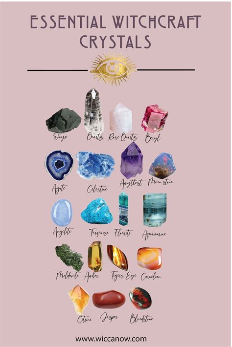 Essential Crystals For A Beginner Witch Witch Aesthetic Crystals