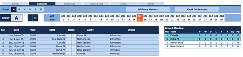 FIFA Women S World Cup Schedule And Scoresheet The Spreadsheet Page