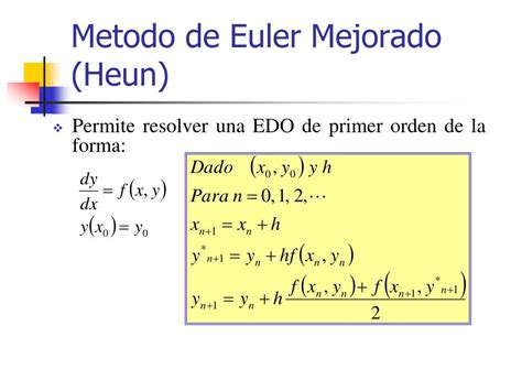 Ejemplo Del Metodo De Euler Metodo Ecuaciones Problemas Images