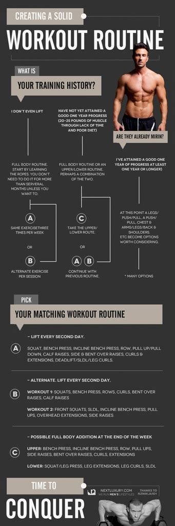 Workout Routines For Men Time To Conquer Guide Next Luxury