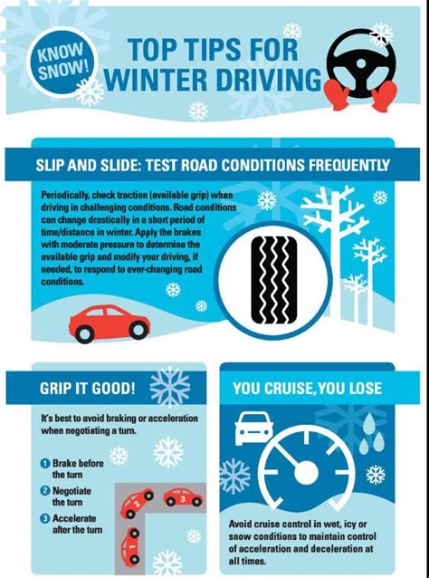 Winter Driving Tips Risk Management Monitor