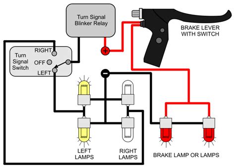 I need the wiring diagrams to the turn signals, high beams, and brake lights for now. Installing Turn Signals : ElectricScooterParts.com Support