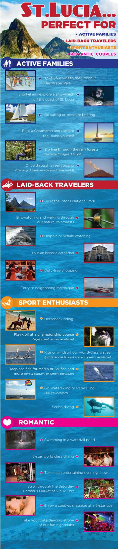 Things To Do In St Lucia Infographic Vacation Places Honeymoon
