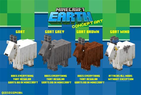 Made Concept Art Goats For Minecraft Earth Rminecraftearth