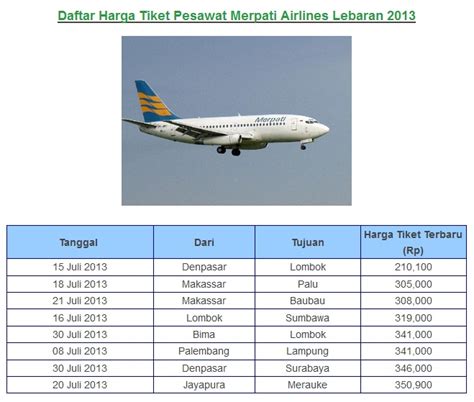 Mau tau cara cari tiket murah dan daftar harga tiket pesawat lion air biar murah cek: Harga Tiket Pesawat Sriwijaya Air Terbaru Juli-Agustus ...