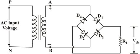 For other posts related to single phase & three phase wiring diagrams… check the following useful links 69 Figure 1.69 shows the circuit diagram of bridge rectifier circuit.... | Download Scientific ...