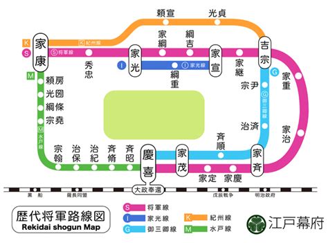 The site owner hides the web page description. 歴史路線図を作る :: デイリーポータルZ