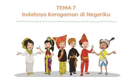 Tuliskan namamu pada kolom yang telah disediakan! Lkpd Kelas 4 Tema 8 Subtema 2 Pembelajaran 4 - Buku tema 4 ...