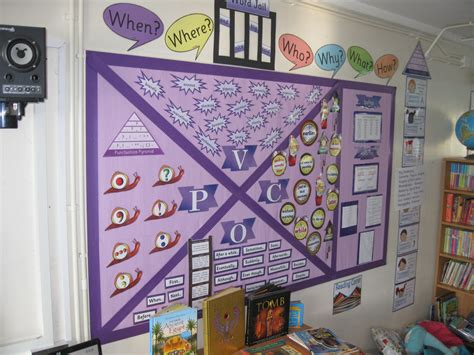 Pin On Classroom Display Ideas