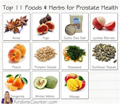 Take Care Of Your Prostate Eat These 11 Foods Regularly Food Medicine Prostate Health Prostate