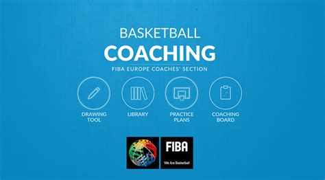 Fiba Launches Coaching App Fibabasketball