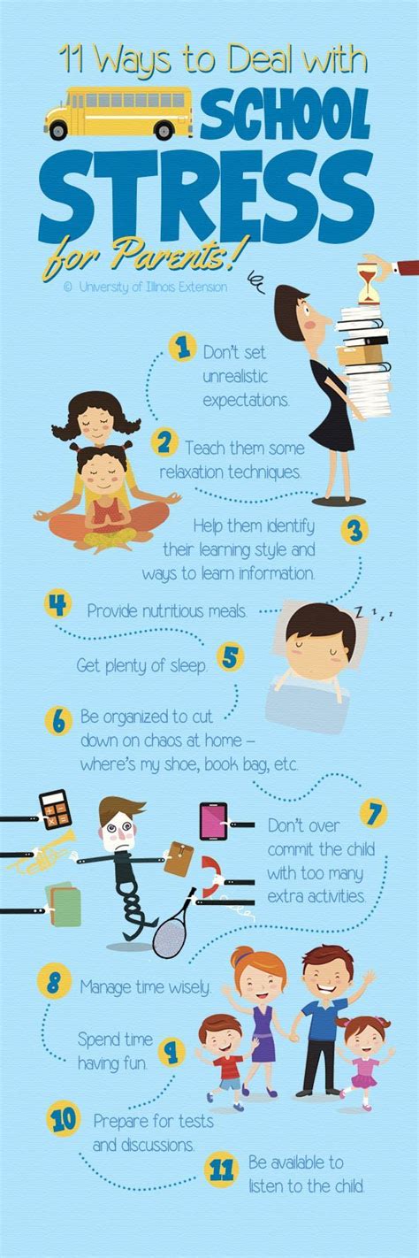 11 Ways To Deal With School Stress For Parents School Stress