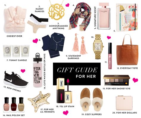 Quite a while ago i cobbled together a fun guide on the best travel gifts for her. Best Christmas Gifts For Her: 20 Gift Ideas Any Girl Would ...