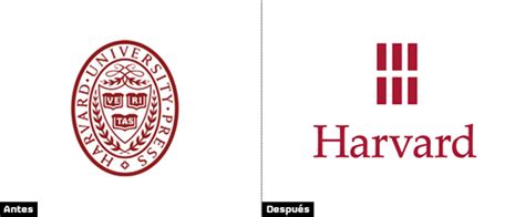 La Editorial De La Universidad De Harvard Presenta Su Nueva Imagen