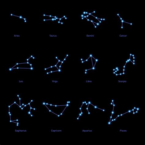 Constellations Ancient Greek Astronomy