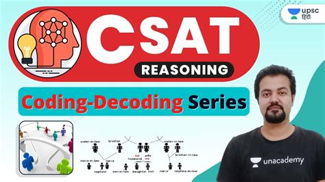 Upsc Cse Csat Reasoning Coding Decoding Series By Rudra Sir