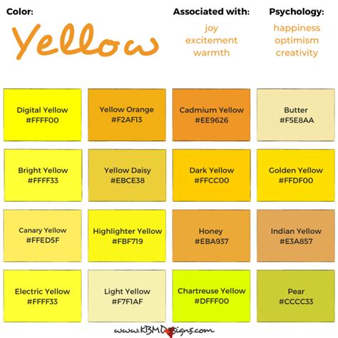 100 Shades Of Yellow Color Names Hex Rgb Cmyk Codes 42 Off