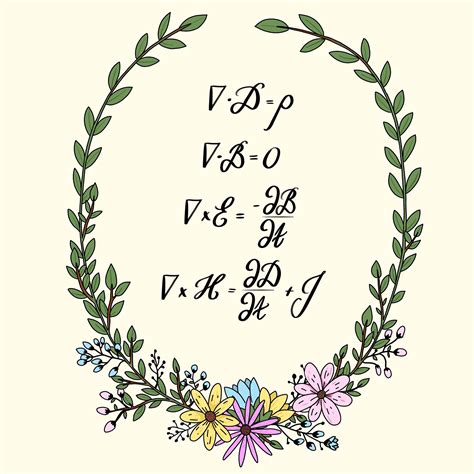 Some Of The Most Beautiful Equations In Physics Maxwells Equations 🌼 Rphysics