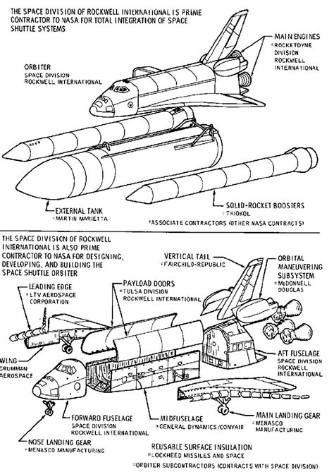 Nasa Space Shuttle Orbiter Hull Design Blueprints From Nasa Tech Docs