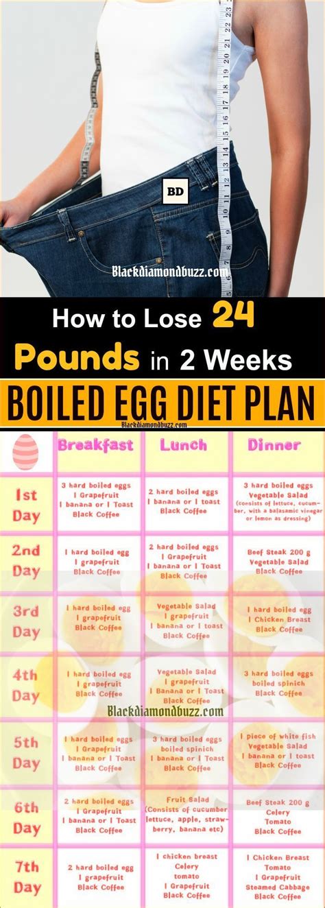 The 25 Best Egg Diet Plan Ideas On Pinterest 2 Week Egg Diet 14 Day