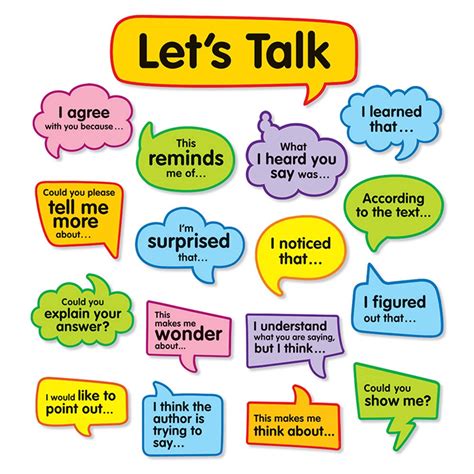 Conversation Starters Bulletin Board Sc 823624 Scholastic Teaching
