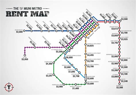 The Sf Muni Metro Rent Map Where You Cant Afford To Live By Stop