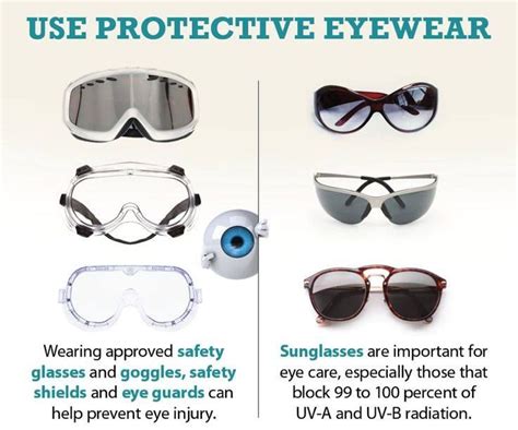 Always Use Protective Eyewear Need Prescription Sunglasses We Can Help With That Visit
