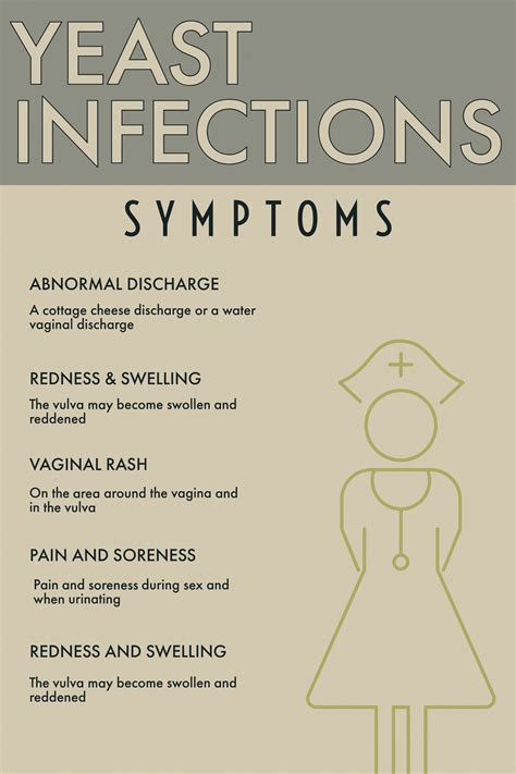 What Are The Symptoms Of A Yeast Infection How Can You Differentiate
