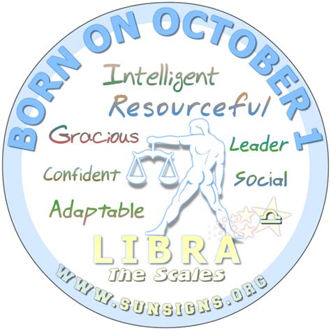 October Birthday Horoscope Astrology In Pictures Sunsignsorg