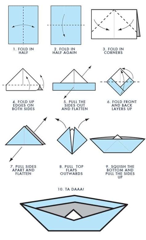 How To Make An Origami Boat Step By Step Guide Stem Little Explorers
