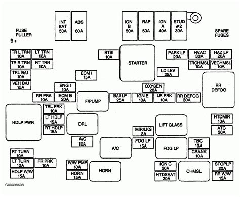 2000 Chevy S10 Wiring Diagram Cadicians Blog