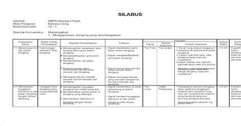 Pengertian, unsur, dan contoh sistem akuntansi. Contoh Cerita Cekak Lan Unsur Intrinsik - Berbagai Unsur
