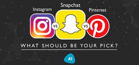 instagram vs snapchat vs pinterest archives a1 future technologies blog