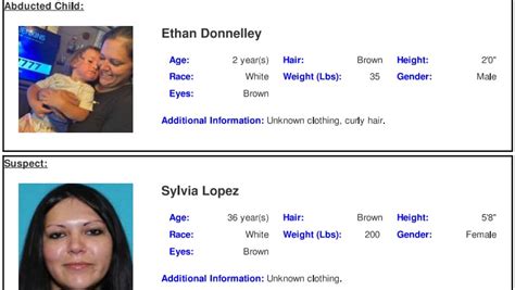 Amber Alert Issued For 2 Year Old In Rains County Klif Am