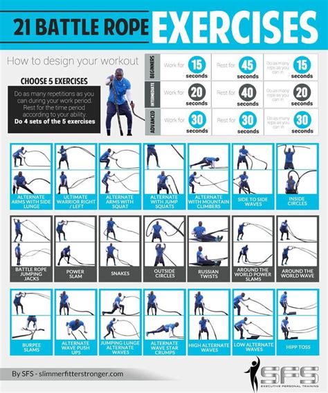 21 Amazing Battle Rope Exercises Rope Exercises Battle Ropes
