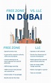 Doing Business in a Dubai Free Zone [2023 Guide] - Meydan Free Zone