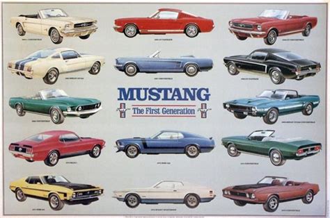 Ford plays with colors again, this time inside the body receives major nip and tuck to look even more like the first gen, and it works. Evolution of TheFirst Generation Mustang timeline ...