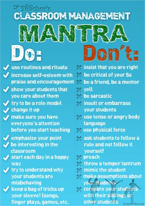 Classroom Management Mantra Poster Classroom Management Tips