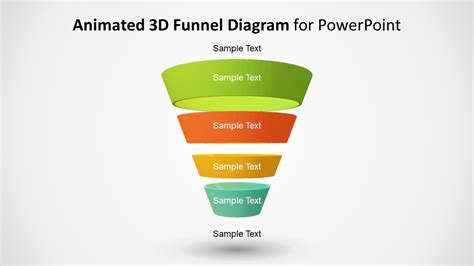3d Animated 4 Step Funnel Powerpoint Template Slidemodel