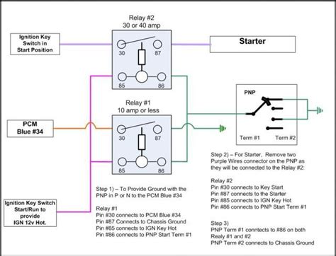Glow plug wiring diagram, testing, & troubleshooting. 1996 Gmc Sierra Wiring Diagram In Color