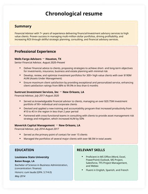 Chronological Resume Template Format Examples And Guide