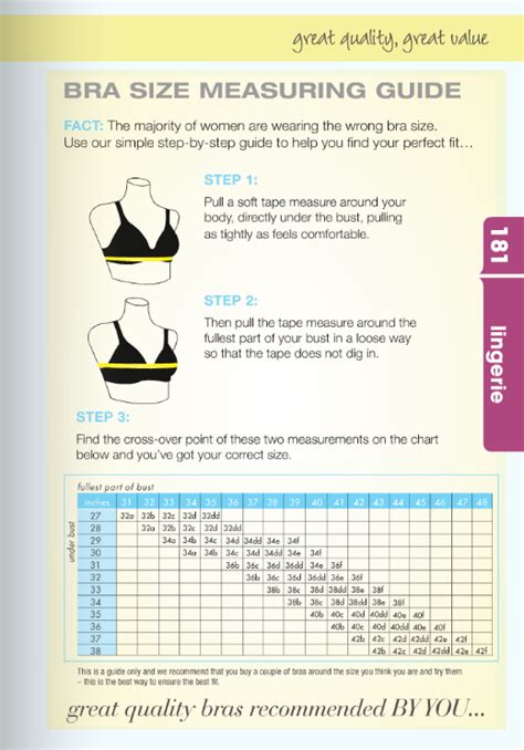 Bra Size Measuring Guide Perfect Fit Ideal Bra Sizes Finding
