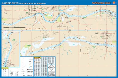 Illinois River Starved Rock To Hennepin Fishing Map