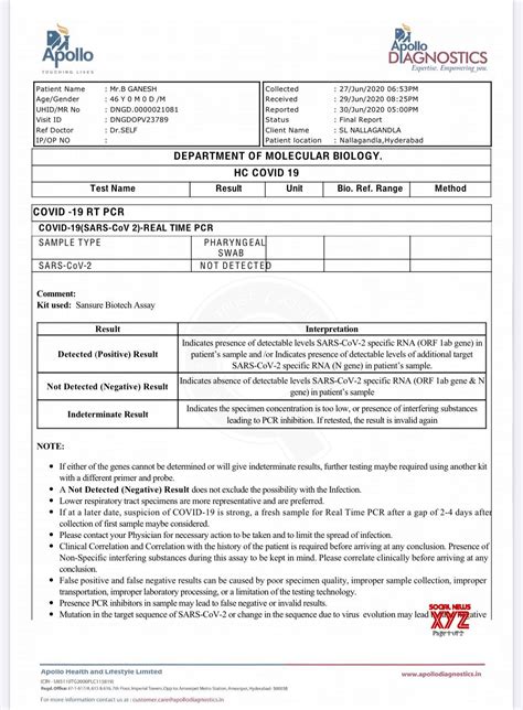 Pour obtenir le pass sanitaire, il y a plusieurs possibilités. Producer And Actor Bandla Ganesh COVID - 19 Negative Test ...