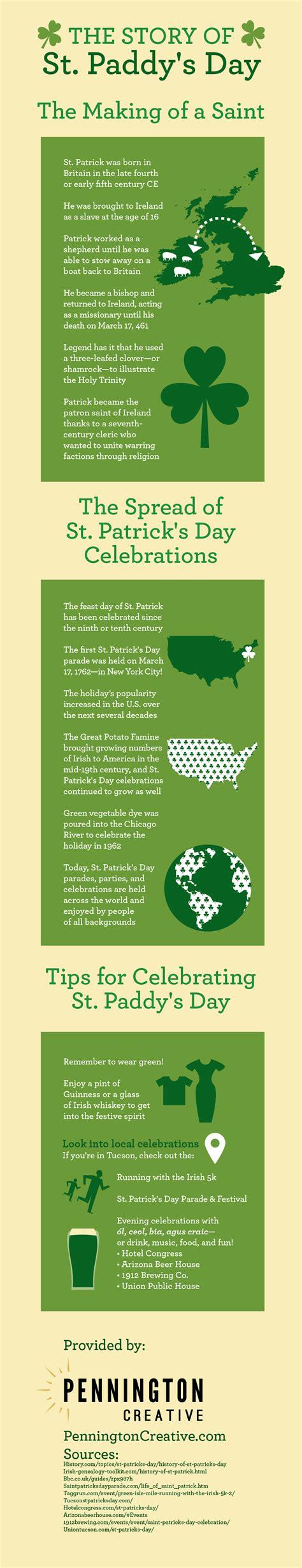 The Story Of St Paddy S Day Pennington Creative