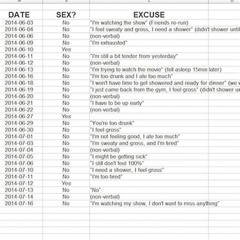 Husband Makes Spreadsheet Of Wifes Excuses For Not Having Sex E